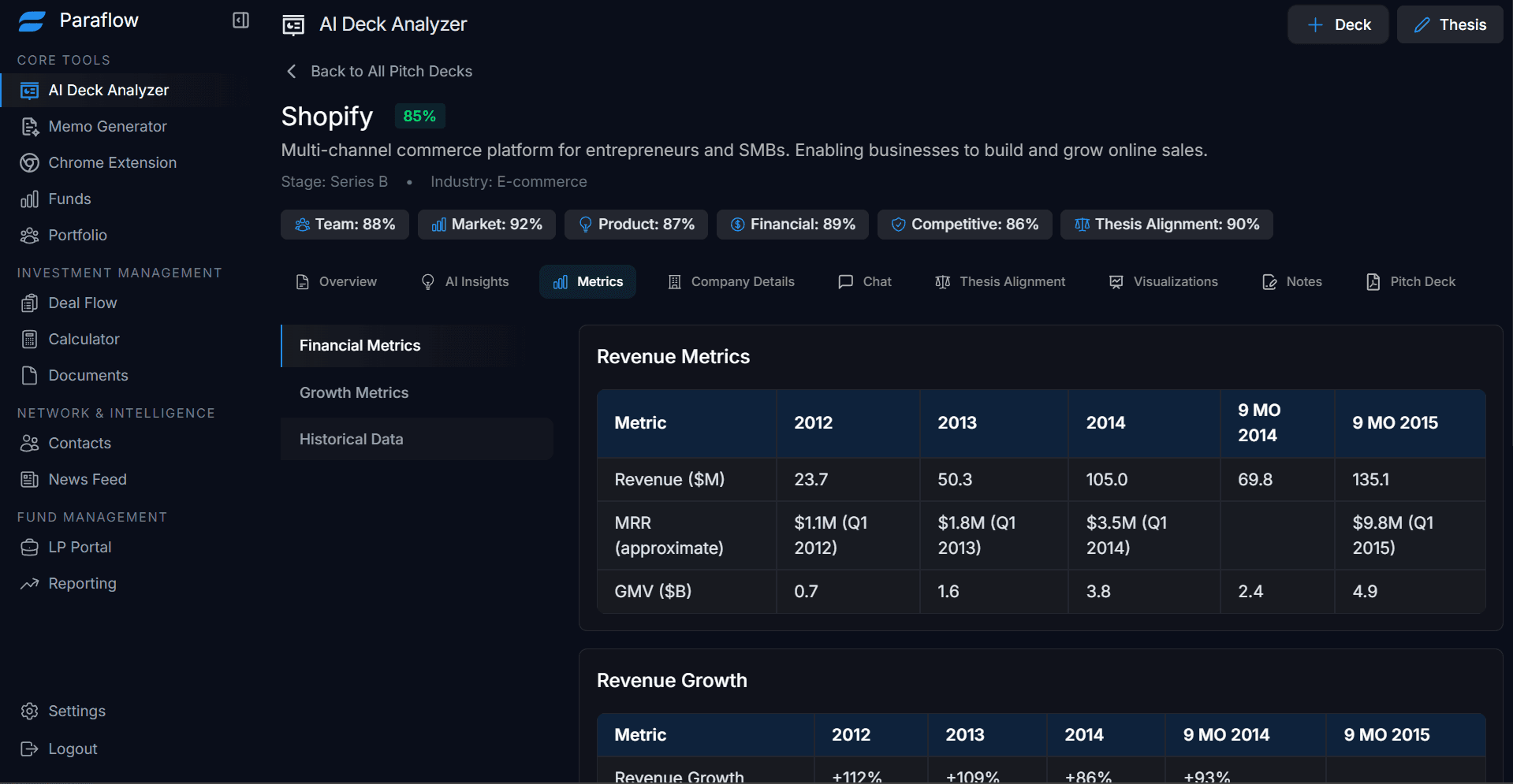 Paraflow Platform Preview